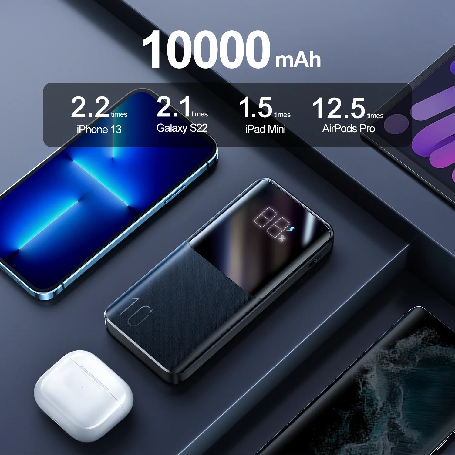 JOYROOM 22.5W Power Bank – Fast Charge, LED Display | 10000mAh & 20000mAh